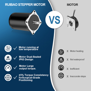 RB nema34 Máy chạy bộ động cơ <span class=keywords><strong>DC</strong></span> Worm Gear <span class=keywords><strong>Motor</strong></span> với 1.8 Độ chính xác cao tốc độ cao động cơ bước cho tự động - Product Image 5
