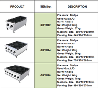 Kompor Gas Stainless Steel GRT-RB2 2 Tungku Komersial untuk Dapur Kantin, Kompor Tugas Berat dengan Kepala Tungku Kuningan