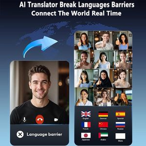 Auriculares Inalámbricos OWS con Traducción <span class=keywords><strong>de</strong></span> Idiomas por IA, Auriculares con Traducción en Tiempo Real para Viajes con 144 Idiomas en Línea, Nuevo - Product Image 5