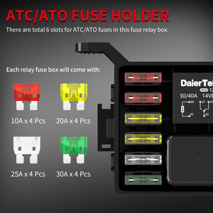 Caja de Fusibles y Relés de Plástico Impermeable de 12V, 6 Vías, 40A, Fusibles de Cuchilla ATC/ATO, Certificación CE, para Automóviles, Barcos y Camiones, Venta al Por Mayor - Product Image 2