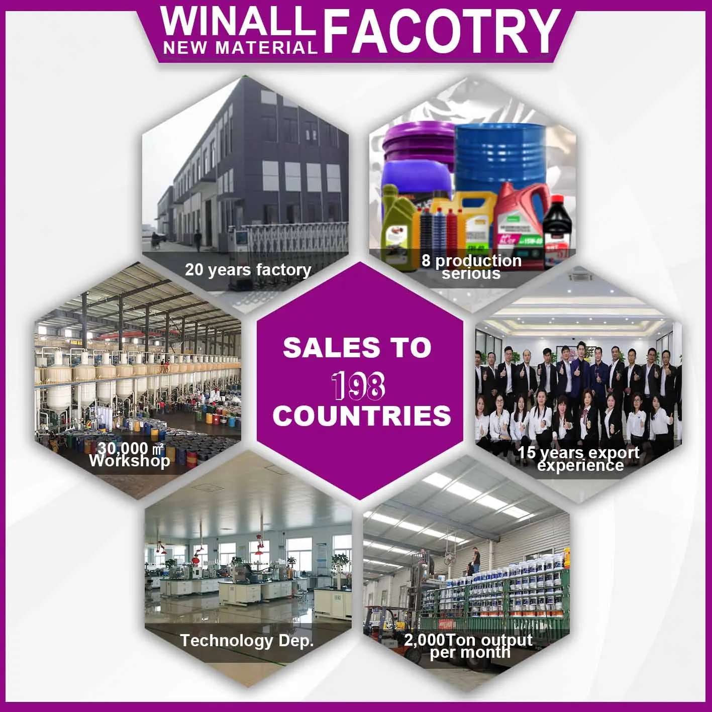 Winall fabrika üreten 208 L 50 galon PacksHigh kalite 68 # hidrolik yağ