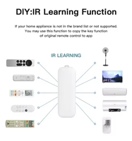 Pengendali Jarak Jauh Zigbee IR Multifungsi Konsumsi Daya Rendah Wifi Smart Home Blaster Kontrol Jarak Jauh Nirkabel Inframerah