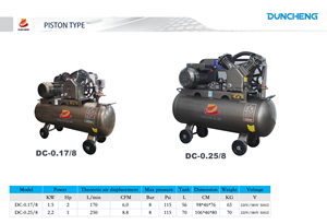 Compressori d'aria industriali da 7,5 kW, 3 pistoni, serbatoio da 300 litri, bassa rumorosità, 8 bar, 12,5 bar, componente motore principale, pressione di esercizio 30 bar - Product Image 6