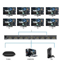 Commutateur vidéo Full HD 1x8 4k, répartiteur HDMI 8 ports