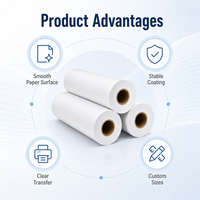 Rouleau de papier blanc pour sublimation par transfert thermique, impression claire, revêtement lisse, tailles personnalisées, approvisionnement en gros en usine