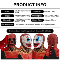Masque de Clown Effrayant Jack en Latex, Masque de Roi Fantôme pour Fête d'Halloween, Couvre-tête d'Horreur Personnalisable