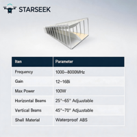 Starseek Portable Wireless Wideband Double Ridged Horn Antenna 300-18000MHz UAV Signal Capture Interception Aerial