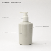 Bouteille PET vide de 300 ml avec pompe à lotion 24/410, logo personnalisé, conteneur cosmétique rond en plastique compatible avec le bouchon à vis du pulvérisateur
