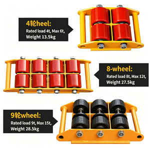 Nuevo Kit de Herramientas Profesional para Mover Muebles de Perfil Bajo con Ruedas Giratorias 360° de Alta Resistencia y Asas para Electrodomésticos - ¡Lo Más Vendido! - Product Image 6