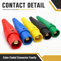 Connecteur terminal monophasé Camlock étanche IP44 600V haute intensité pour câble de camion génératrice mobile