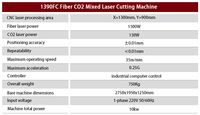 Machine laser hybride CO2 à fibre 900x1300 pour acier, aluminium et MDF de 2 mm, un seul système pour le travail des métaux et des non-métaux