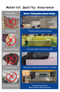 Ý hiện đại Modular nén <span class=keywords><strong>sofa</strong></span> tầng đám mây trắng couch cotton không xương couch cắt đồ nội thất <span class=keywords><strong>sofa</strong></span> Set - Product Image 6