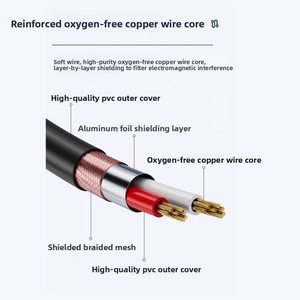Cables de Micrófono XLR <span class=keywords><strong>a</strong></span> Granel, <span class=keywords><strong>Macho</strong></span> <span class=keywords><strong>a</strong></span> <span class=keywords><strong>Hembra</strong></span>, Cables de Audio de Longitud Personalizada para Integración de Sistemas - Product Image 2