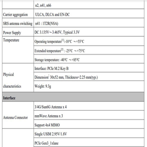 कंसल RXM-G1 5g nr sub6 m.2 मॉड्यूल qct sdx55 Cortex-A7 1.5 gz lte बिल्ली 20 cat13 सर्वर के लिए आईपी 4 ipv6 5g वायरलेस कार्ड - Product Image 6