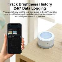 Haozee Capteur de luminosité intelligent Zigbee pour la surveillance de la luminosité ambiante et la détection des changements de lumière, compatible Smart Life Z2M (requiert une passerelle)