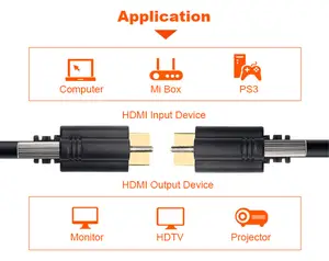 HDMI yüksek çözünürlüklü kablo vida ile HDMI erkek kadın uzatma kablosu ile vida delik düzeltme paneli hattı 1.5