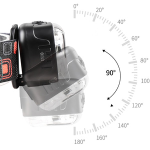 XPG COB LED Headlamp 6cm x 4cm x 3cm Ultra Bright Portable Light For Outdoor <b>Camping</b> Hiking - Product Image 5