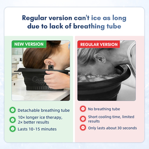 Cuenco Facial Frío al por Mayor con Tubos de Respiración para Estimular el Flujo Sanguíneo, Tazón de Hielo Facial para el Cuidado de la Piel con Tapa Antiolor, Recipiente de Hielo para la Cara - Product Image 5