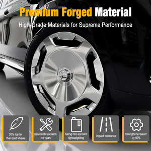Juego de Llantas de Aleación Forjadas para Mercedes Maybach Clase S <span class=keywords><strong>GLS</strong></span>, Llantas de Repuesto Personalizadas de Lujo, Ensamblaje de Llantas de Alto Rendimiento - Product Image 3