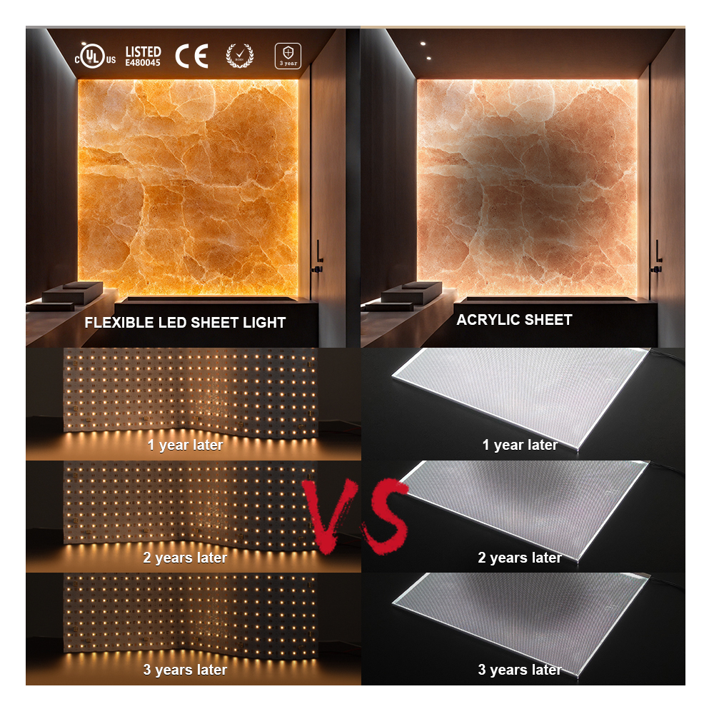Dual White 12inx24in Dimmable Cuttable Thin Flex Copper LED Lighting Sheets with 288LED for Landscape Applications