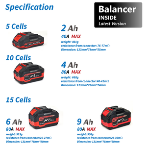 Bộ pin thay thế Li-ion TPCELL 21V 2/4/6AH cho máy dụng cụ <span class=keywords><strong>Makita</strong></span> 18V, tương thích với máy vặn vít 18V, tích hợp BMS - Product Image 3