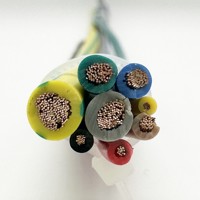 300/500V 0,5mm 0,75mm Mehradriges Blankes Heizungs-PVC-Kabel H05V-K für Europäische Wohn- und Gewerbeprojekte