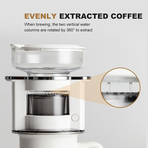 Cafetera Portátil Semiautomática, Mini Cafetera de Viaje a Batería para Auto y Exteriores, Personalizable al por Mayor - Product Image 5