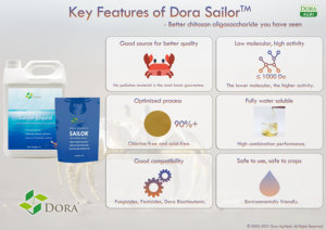 Dora Powder Bio Elicitor Chitosan, Fertilizante Biológico de Oligosacáridos Naturales Solubles en Agua para el Control de Enfermedades - Product Image 5