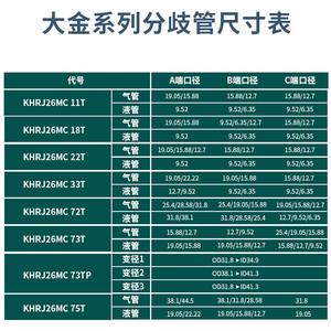 Raccords de tuyauterie en cuivre pour climatisation centrale à haute efficacité 22T33T72T73T, déviateurs de réfrigérant, pièces d'échange de chaleur énergétique - Product Image 3