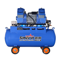 Sinewy Silent Mini Compressor Fournisseur chinois de premier plan 220 Volt 2.2Kw 3Hp 90L Silence Compresseur d'air dentaire sans huile