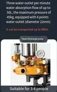 Портативный 7.5hp 4-тактный садовый сельскохозяйственный распылитель высокой производительности сельскохозяйственный бензин мощность три 22 мм водонапорная рама типа - Product Image 6