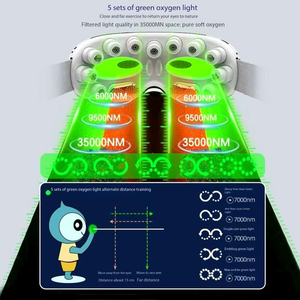 Tragbares Smart Eye <span class=keywords><strong>Massage</strong></span> gerät beheizt Heiß Kalt Vibration Drahtlose Augen pflege Maschine Kompression entspannung <span class=keywords><strong>Massage</strong></span> Brille Heimgebrauch - Product Image 2