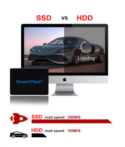 2.5อินเตอร์เฟซภายในแบบ SSD SATA3 120GB 128GB 256GB 480GB 512GB 2TB 1TB สำหรับคอมพิวเตอร์ - Product Image 6