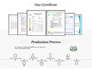 100% Pure Natural <span class=keywords><strong>Lemongrass</strong></span> Hydrosol Aceite esencial Proveedores y fabricantes al por mayor - Product Image 5