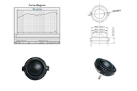 Tweeter de 1 pouce, 8 ohms, 10W, dimension standard, idéal pour les achats en gros destinés aux entreprises de maintenance audio