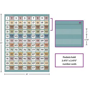 Recursos Creados por Profesores, Tabla de Bolsillos con Colores Relajantes 1-120, Herramienta de Aprendizaje de Matemáticas - Product Image 2