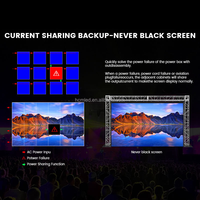 Panel de Video LED HD IP65 para Interiores, Paso de Píxeles P3.91/P4.81/P1.95, para Fondo de Escenario, Estudio de TV, Animación, Pantallas de Tiendas Minoristas