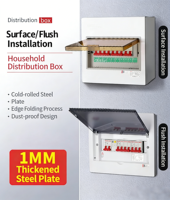 Boîtier de distribution d'alimentation EMC LVD garanti IP30 résistant à la poussière et à l'eau, avec couvercle PC auto-extinguissant, solution d'alimentation industrielle