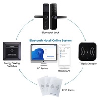 Ttlock Internet ABS Wi-Fi BLE Reader Windows IC Card Encoder untuk Semua Sistem Kunci Pintu Hotel, Berfungsi dengan Kayu, Aluminium, Data Cloud