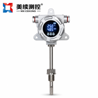 Transmitter Suhu dan Kelembapan OEM ODM OBM Sinyal Keluaran 4-20mA RS485