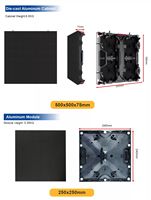 Jode P3.91 Cinéma Led Affichage Publicité Étanche TV Géant Novastar Led Mur Vidéo Location Écran Extérieur