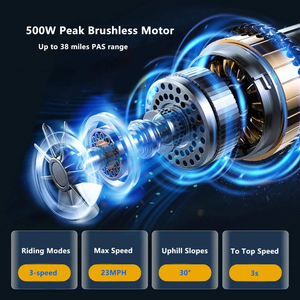 Véhicule électrique pliable à conduire vélo électrique batterie lithium ultra léger petit <span class=keywords><strong>tramway</strong></span> - Product Image 4