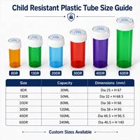 Flacon en plastique ambré personnalisé avec logo, bouchon sécurité enfant CRC, pot en plastique pour emballage de suppléments, vitamines et capsules
