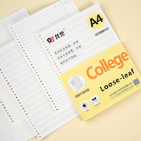 Papier de Remplacement pour Carnet Personnalisé avec Logo - A4 Rechargeable à Feuilles Mobiles, Pages Blanches/Grille/Lignées, Qualité Premium pour Bureau et École