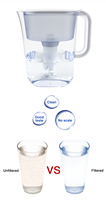 Carafe filtrante à eau de qualité supérieure, prix usine, pichet filtrant alcalin, bouilloire pour eau potable purifiée