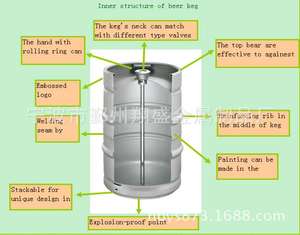 <span class=keywords><strong>Fûts</strong></span> à bière Tonsen 50L en acier inoxydable - Product Image 5