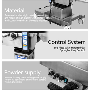 永发工厂直销电动手术台及配件，经CE和ISO认证，适用于医院手术室制造商 - Product Image 4