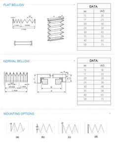 Cache-bellows <span class=keywords><strong>accordéon</strong></span> sur mesure de haute qualité pour machines, protection durable pour axes CNC - Product Image 6