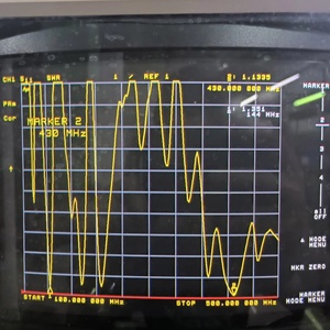 เสาอากาศฐานรับส่งสัญญาณวิทยุแบบสองย่านความถี่ VHF UHF รุ่น X300 144/430MHz กำลังส่ง 200 วัตต์ ขนาด 6.5/9.0dBi ความยาว 3.1 เมตร แบบสองท่อน ทำจากไฟเบอร์กลาส - Product Image 4