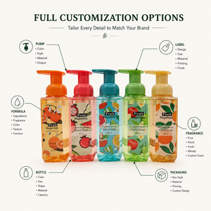 <span class=keywords><strong>Sapone</strong></span> <span class=keywords><strong>Liquido</strong></span> per <span class=keywords><strong>Mani</strong></span> Personalizzato all'Ingrosso, Sbiancante, Organico, Profumato - Product Image 1